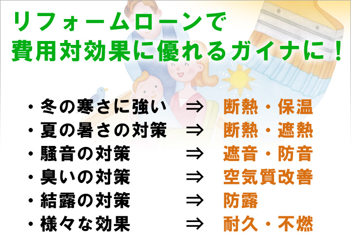 リフォームローンで費用対効果に優れるガイナに